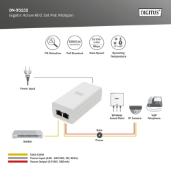 Adapter PoE Digitus DN-95132 52V 30W 2-portowy RJ-45 1Gb/s biały