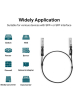 Kabel SFP TP-LINK SM5220-1M Direct Attach SFP+ 1m 10Gb/s