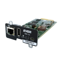 EVER Karta sieciowa NMC G2 T/KKON-0025/00 do PWRL RT PRO 1-3K/RT PLUS 6-10K/MULTI/ NETLINE RT