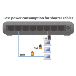 Switch niezarządzalny Edimax ES-5800G V3 8-portów 10/100/1000Mbps