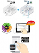 Karta sieciowa  Edimax N300 Universal WiFi Extender/Repeater MINI