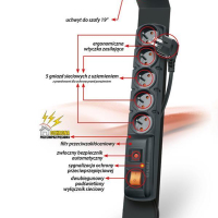 Listwa zasilająca  Acar F5 FA RACK 5 gniazd do szaf 19'' czarna 3m