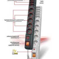 Listwa zasilająca  Acar S10  czarna 5m
