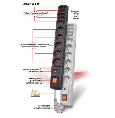 Listwa zasilająca  Acar S10  czarna 5m