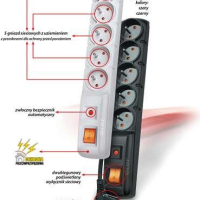 Listwa zasilająca  Acar F5  czarna 1m
