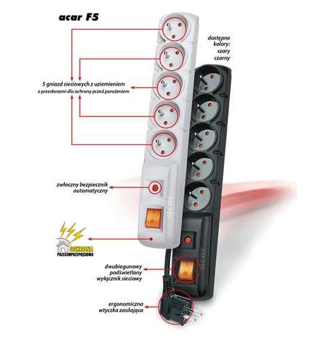 Listwa zasilająca  Acar F5  czarna 2.5m
