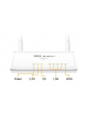 Router  AirLive AC-1200R 1200Mbps 802.11AC