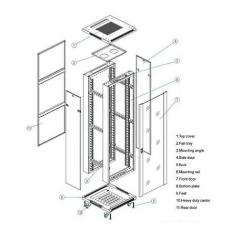 Szafa serwerowa Linkbasic 19'' 42U 600x1000mm szara  drzwi perforowane 