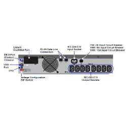 UPS Liebert PSI 1000VA (900W) 230V Rack/Tower 