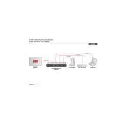 Splitter HDMI 3-portowy, 4K 60Hz UHD 3D HDR, HDCP 2.2, audio