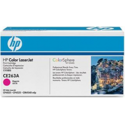 Toner HP magenta | 11000 str. | LJ CP4025/4525