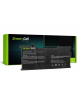 Bateria Green-cell C23-UX21 do Laptopa Asus ZenBook UX21 UX21A UX21E