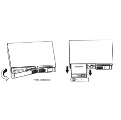 UPS Fideltronik-Inigo Lupus KR PRO On-line 3000 Rack (z bateriami)