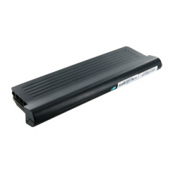 Whitenergy High Capacity bateria Dell Inspiron 1525 11.1V  6600mAh