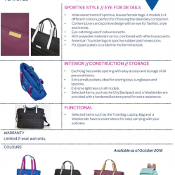 Plecak AT by SAMSONITE 64G14001 UPTOWN VIBES GSM mięta brzoskwinia